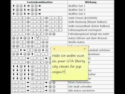Cheat Codes For Psp Gta Liberty City Stories Jetpack - Story Guest