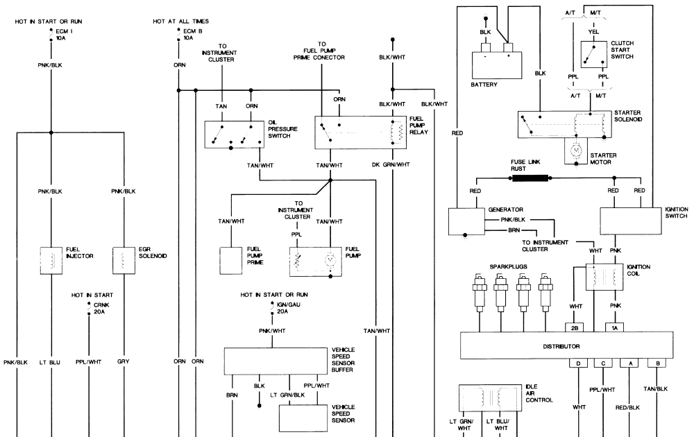 2000 Chevy S10 Vacuum Diagram - Drivenheisenberg