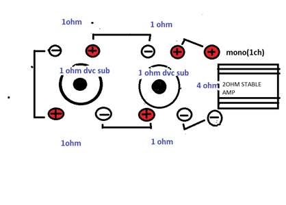 35 2 Ohm Dvc Wiring - Wiring Diagram Online Source