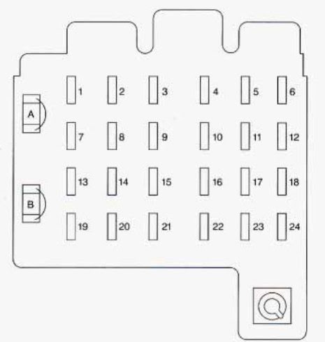 95 Firebird Wiring Diagram - Fuse & Wiring Diagram