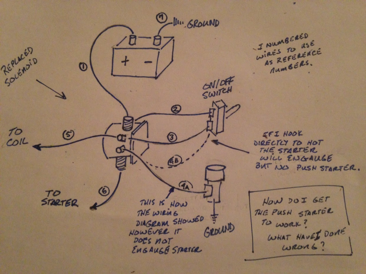 5610 Ford Tractor Wiring Diagram - Wiring Diagram Networks