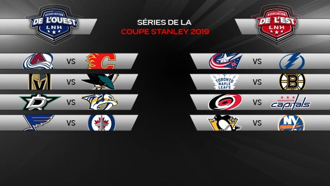 Lnh Series - Séries LNH : on en sait un peu plus | Le Journal de