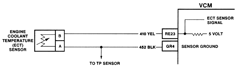 Engine Coolant Temperature Sensor