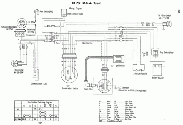 [DIAGRAM] 70 Bronco Wiring Diagram