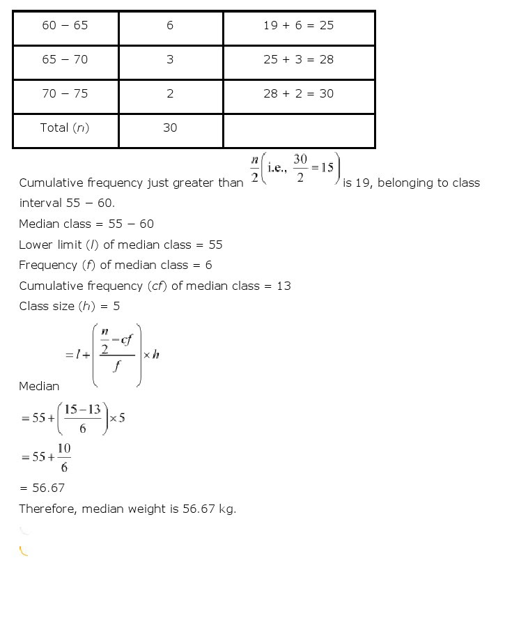 NCERT Solutions for Class 10th Maths Chapter 14 - Statistics