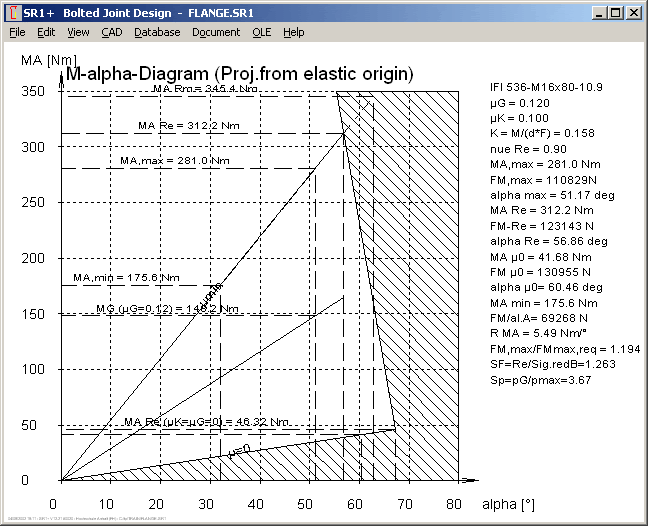 Download vdi 2230 english pdf free online