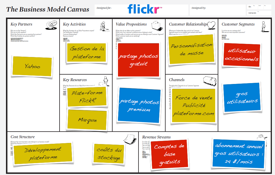 Exemple Business Plan Entreprise De Nettoyage  hadiselamet