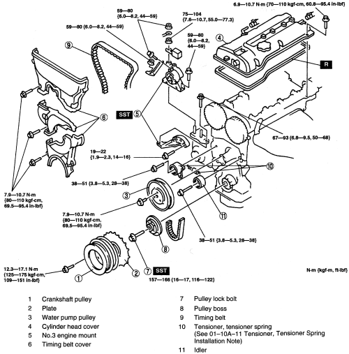 2002 Mazda Protege5 Engine Diagram - Wiring Diagram Schemas