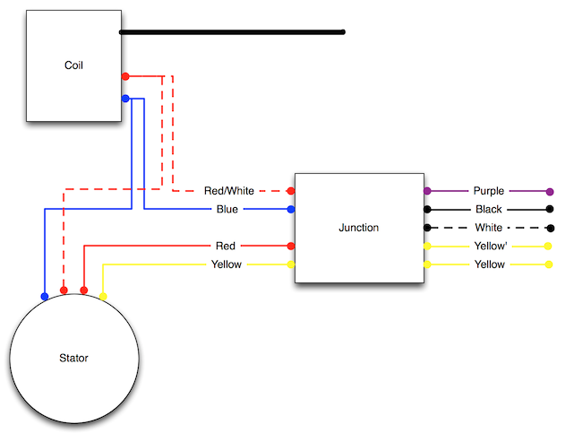 Diagram  1965 Pontiac Gto Rally Gauge Wiring Diagram Full