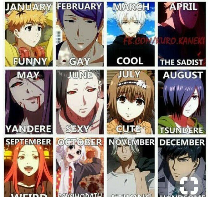 Anime Characters Birthdays On February - bhagwatprachartrust