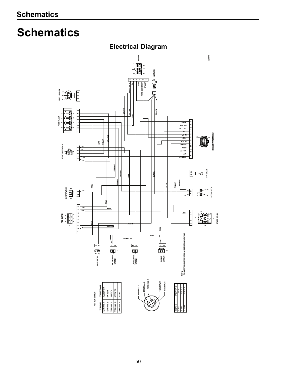 Direct Drive Blower Motor Wiring Diagram - diagram types