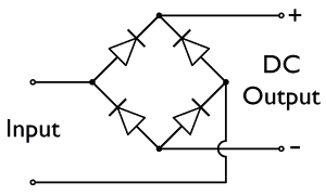 Animation du fonctionnement du pont de diodes