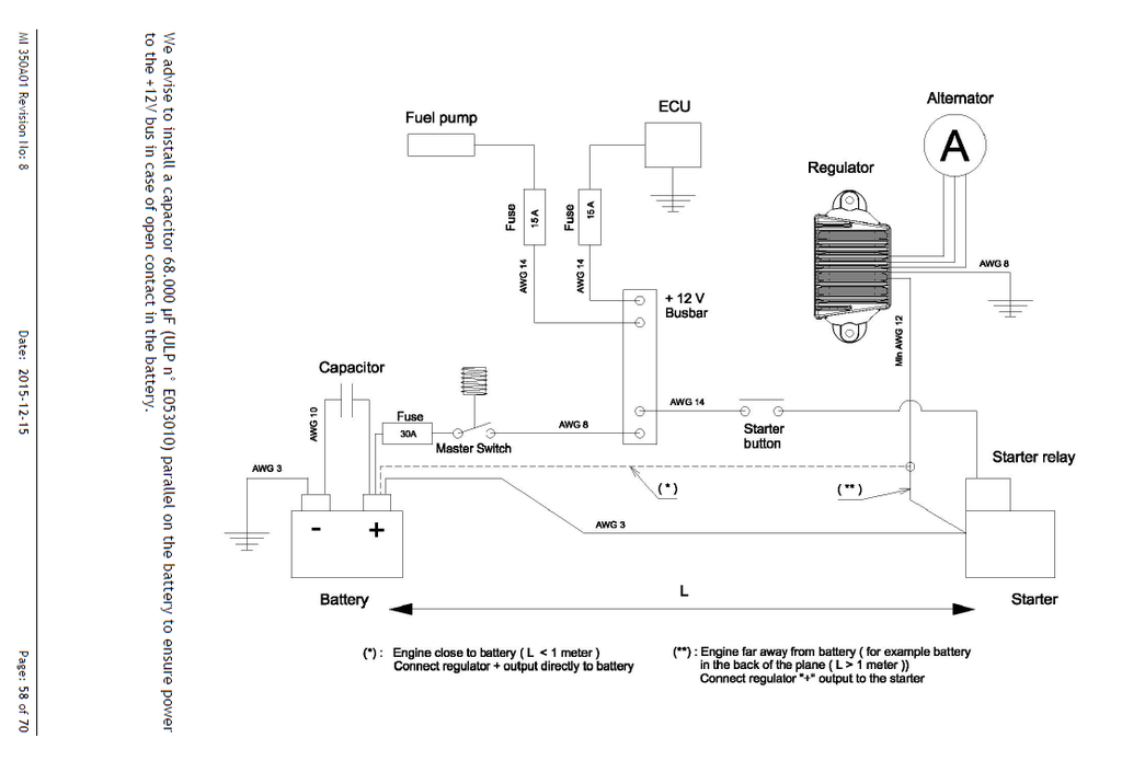 Corvair Engine Diagram - Wiring Diagram