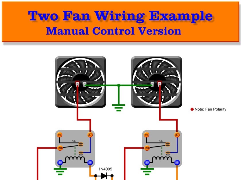 35 New 2 Speed Cooling Fan Wiring Diagram