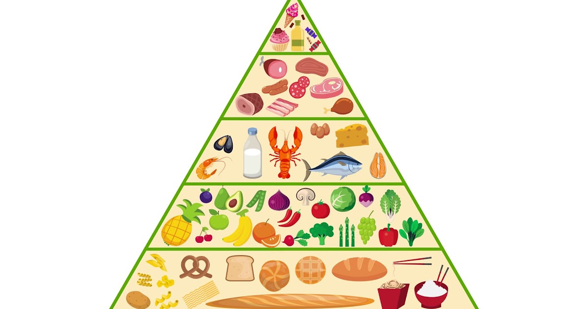 Sunway Pyramid Best Food 2019  A'decade in sunway pyramid is having