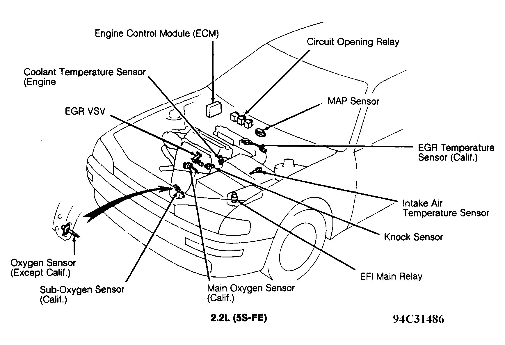 2001 Pontiac Grand Am Engine Diagram
