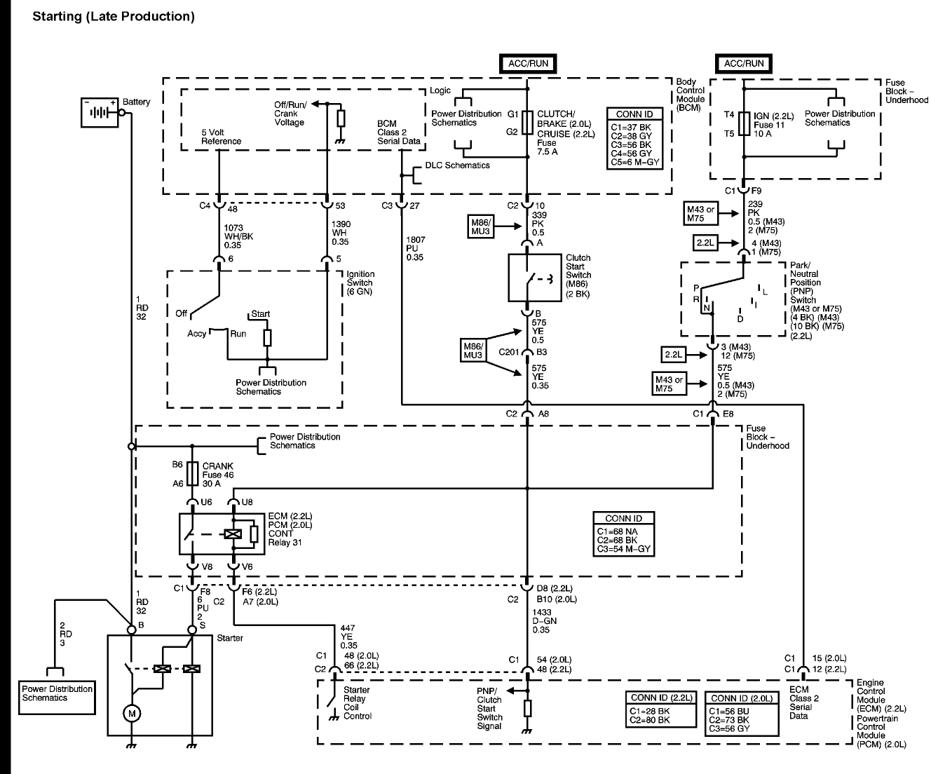 2002 Saturn Vue Wiring Diagram - Homemadeal