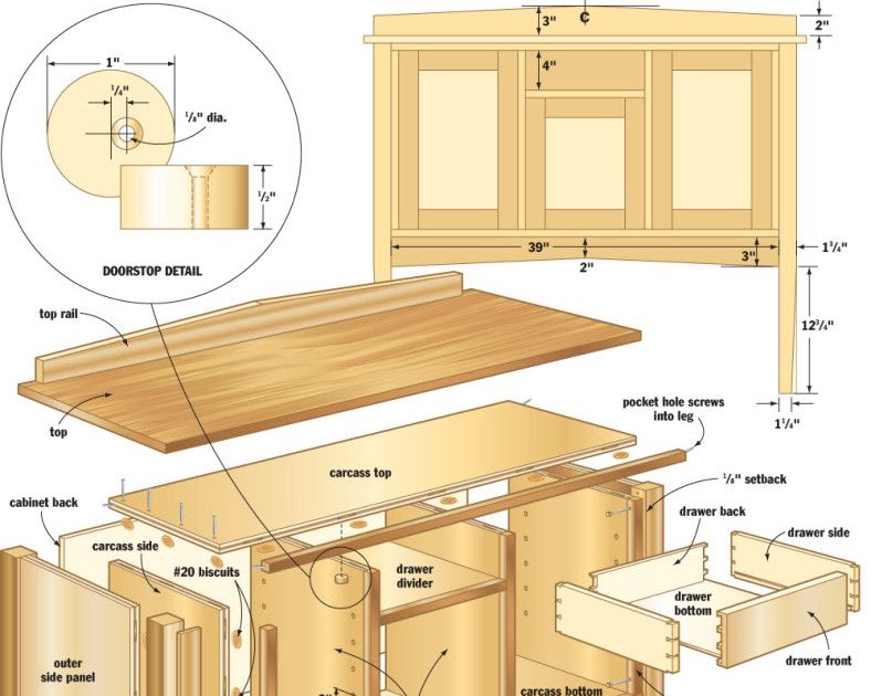 Does Ted Woodworking Plans Have A 12 Drawer Platform Bed
