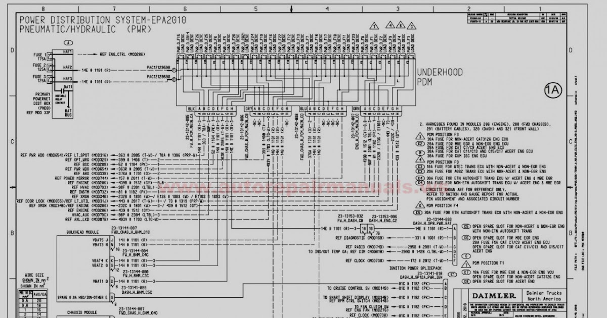 Diagram  Subaru Xv 2018 User Wiring Diagram Full Version