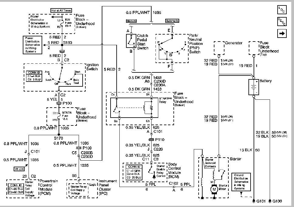 Chevy Malibu 3 5l Engine Diagram - Wiring Diagram