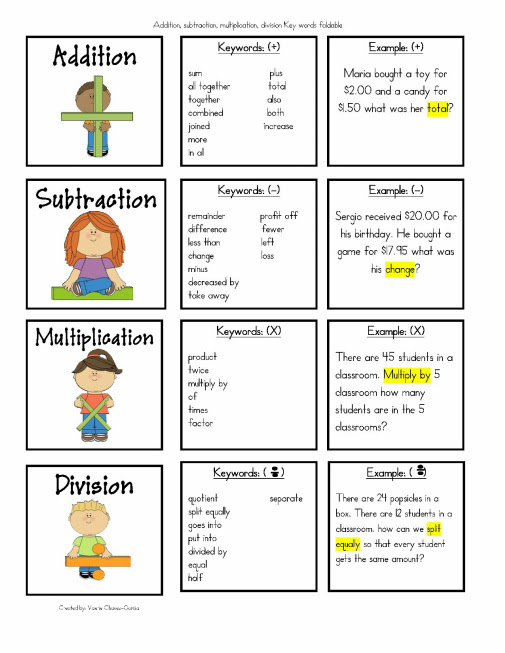 Unique Keywords For Multiplication And Division Word Problems - work quotes