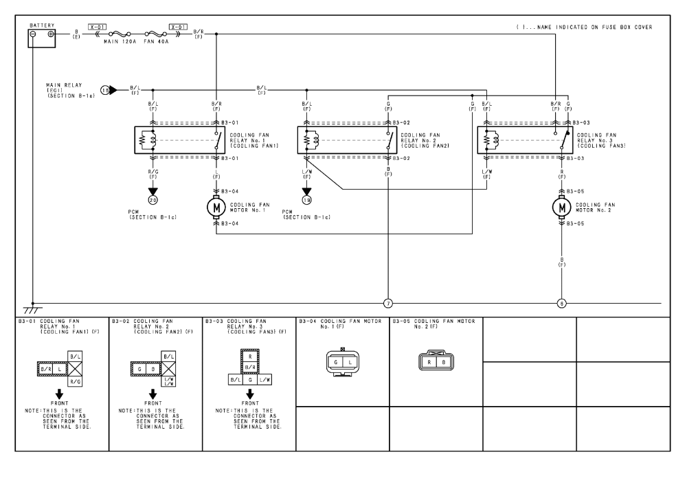 Kenworth Engine Fan Wiring Diagram - Wiring Diagram Schemas