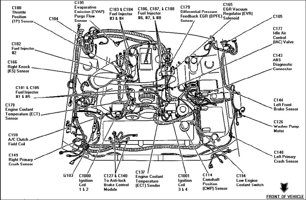 2002 Subaru Outback Exhaust Diagram - Hanenhuusholli