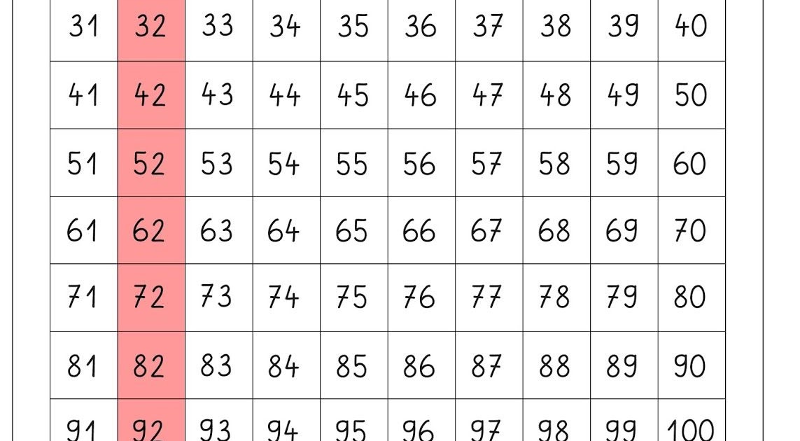 1000 Tafel Geometrie Ausdrucken Würfelbauten Geometrie 2. Klasse