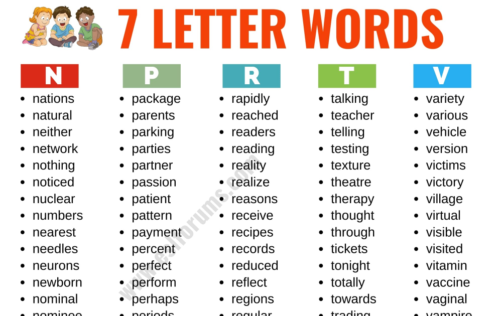 Anna Pedersen: 5 Alphabet Words - Leaning to alphabetize a list of