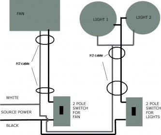HOW TO WIRE A BATHROOM FAN AND LIGHT | BATH FANS