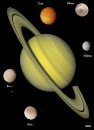 saturno