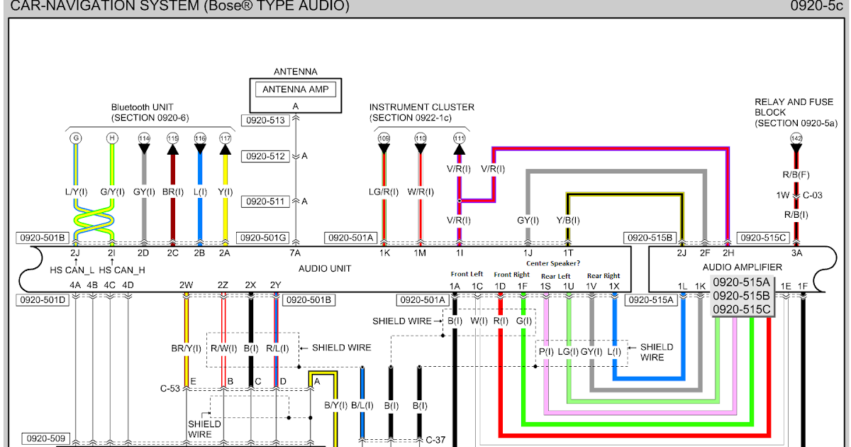 Mazda Cx 5 Radio Wiring Diagram - Wiring Diagram Schemas