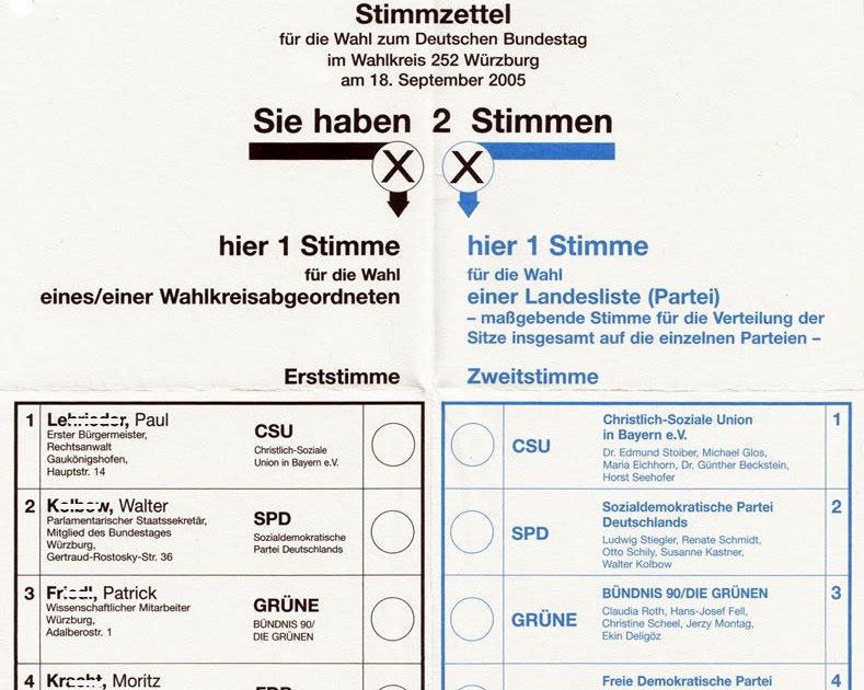 Bundestagswahl 2021 Wahlzettel : Bundestagswahl Nur 23 Parteien Treten