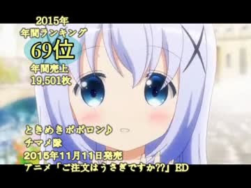 驚くばかりアニメ 売り上げ 2015 アニメ画像