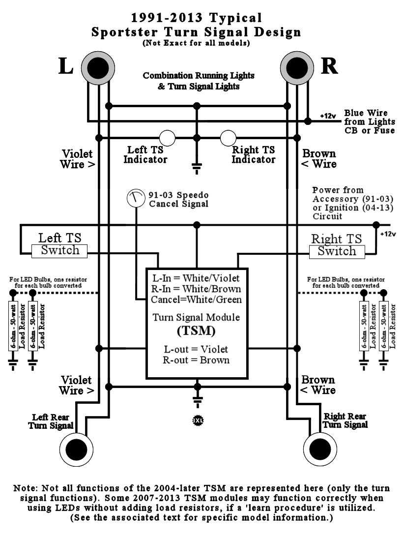 30 Fresh Sportster Tail Light Wiring Diagram
