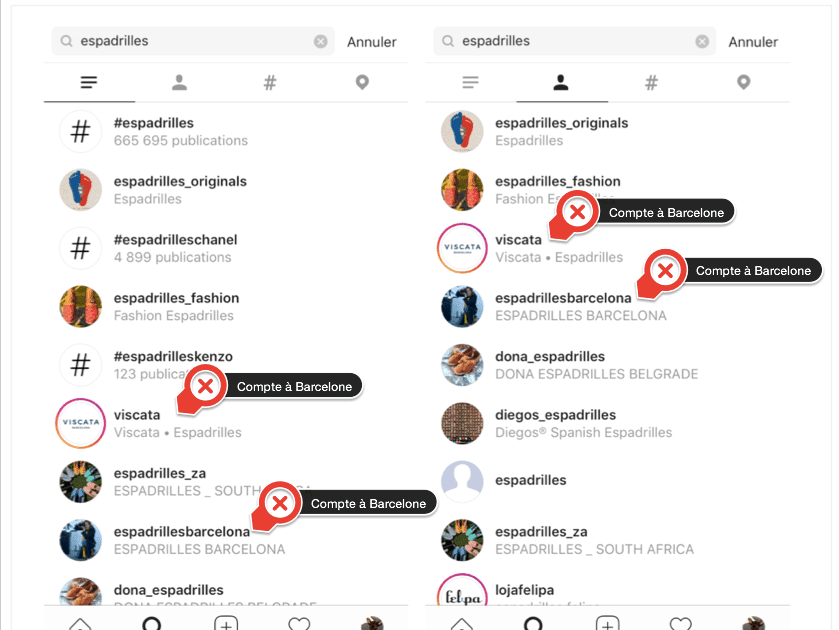 Exemple De Nom D'utilisateur Instagram  ingeguna