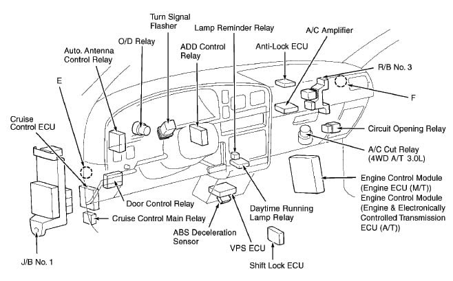 Toyota Hilux Fuse Box Layout