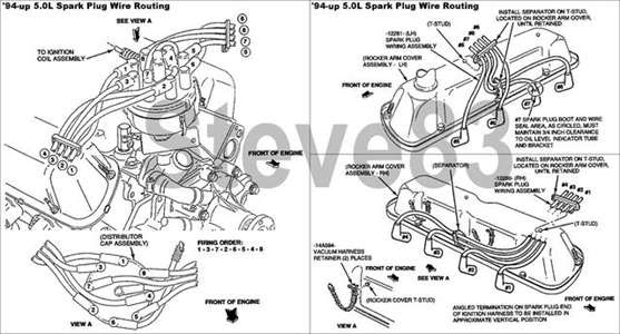 1979 Ford Bronco Engine Diagram - diagram geometry