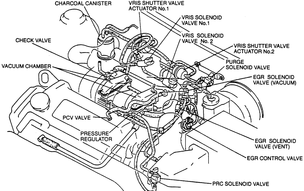 Wiring Diagram PDF: 2002 Mazda Millenia Engine Diagram