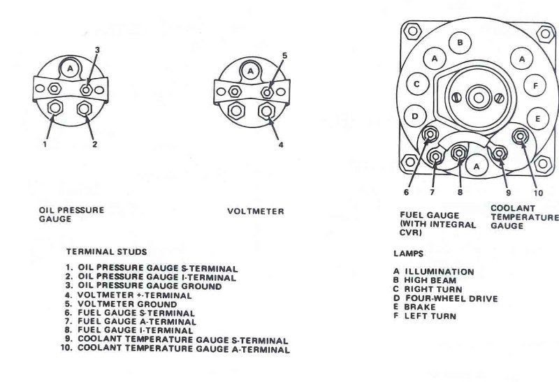 1977 Jeep Cj7 Wiring Diagram / 1984 jeep cj7 wiring diagram - Wiring