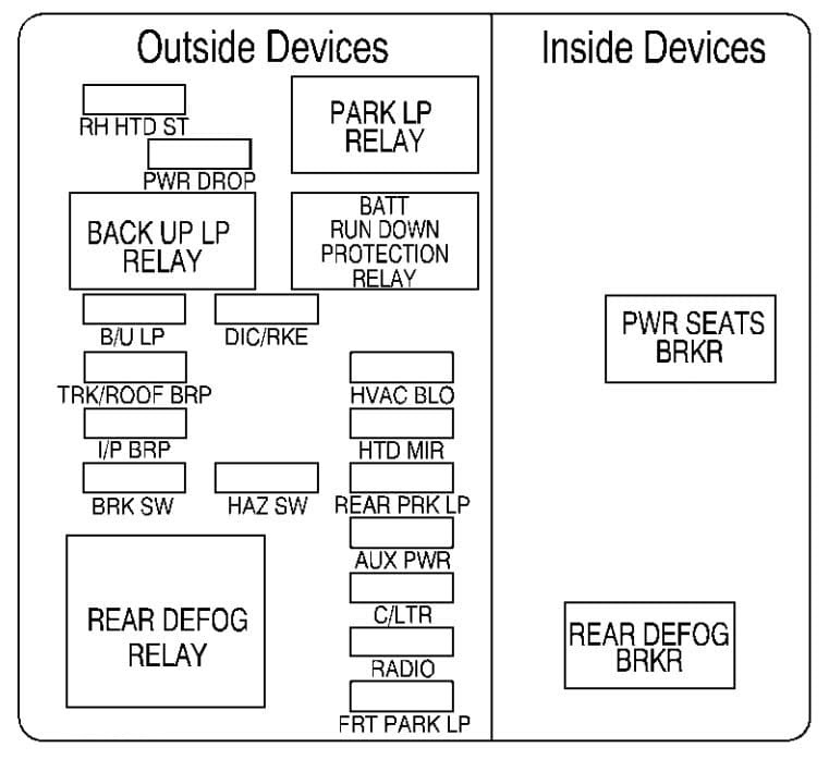 [DIAGRAM] 2004 Monte Carlo Radio Wiring Diagram