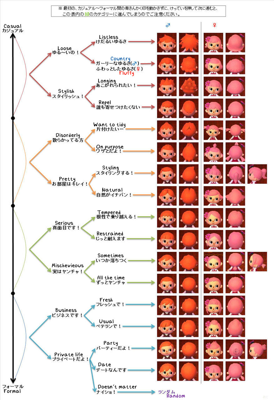 Animal Crossing New Leaf Hairstyle And Color Guide Pemudi V