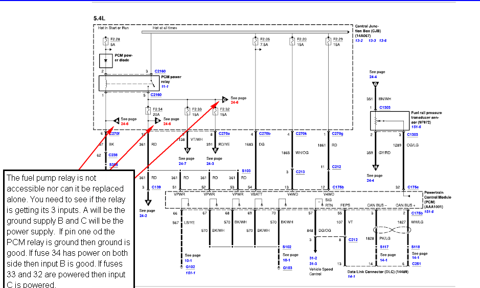 [DIAGRAM] 1999 Oldsmobile Intrigue Ignition Wiring Diagram FULL Version