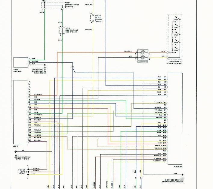 Wiring Diagram PDF: 2003 Kia Sorento Wiring Harness