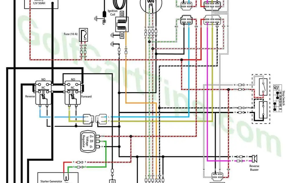 Yamaha G1a Ignition Wiring Diagram - Wiring Diagram Schemas