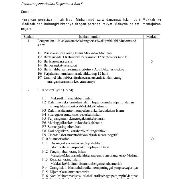 Soalan Uji Iq Dan Jawapan