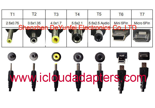 Barrel Plug Size Chart