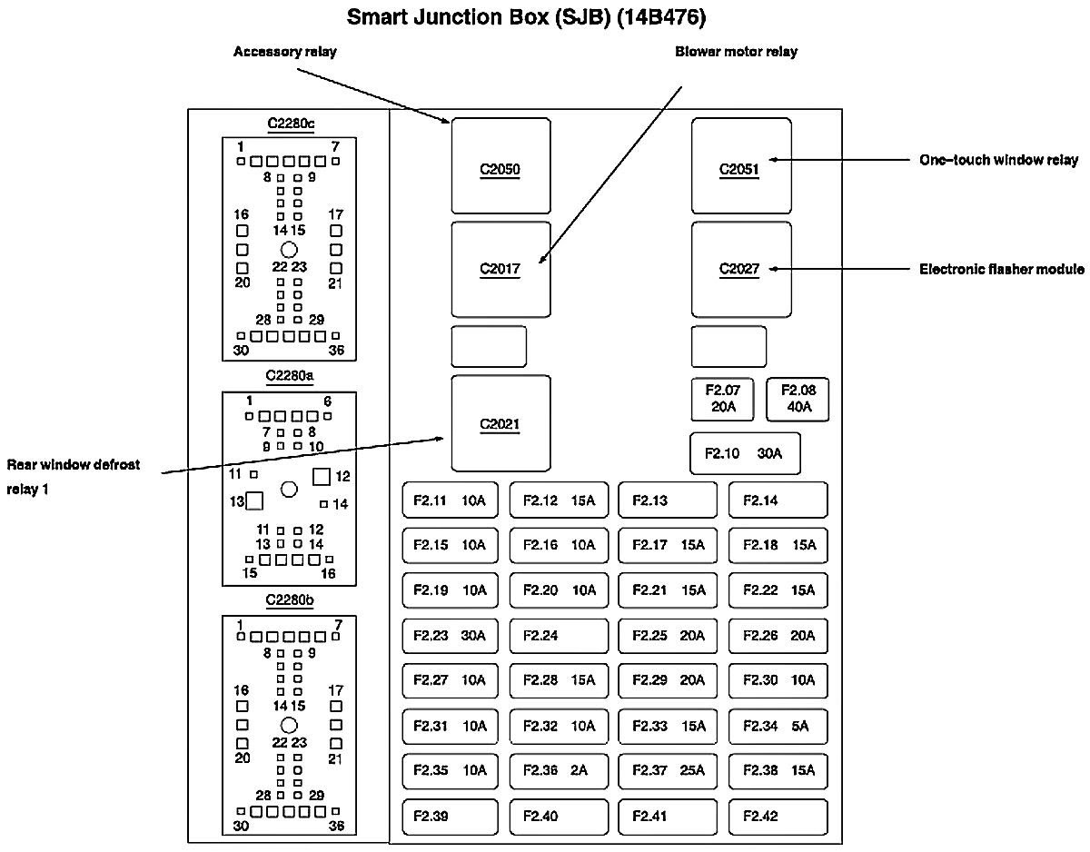 Wiring Diagram PDF: 2003 Ford Taurus Wiring Harness