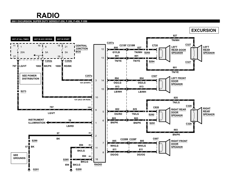 Stereo Wiring Diagram Lincoln Navigator