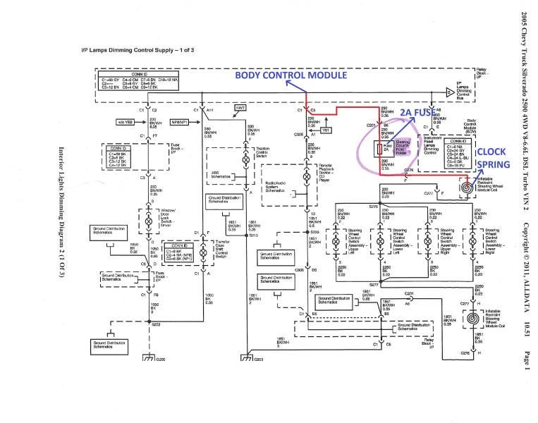 Wiring Diagram: 28 2004 Gmc Sierra Wiring Diagram